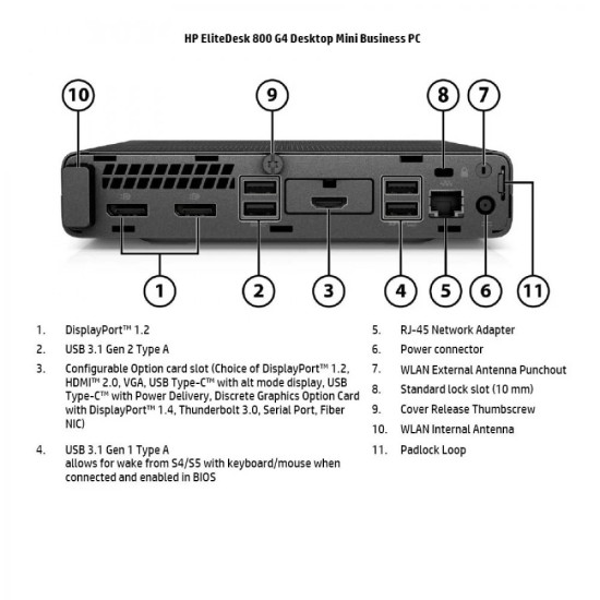 HP EliteDesk 800G4 DM i7-8700/16GB DDR4/256GB SSD New/No ODD/10P Grade A Refurbished PC